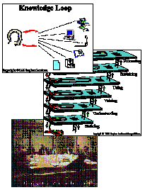 14K photo of corporate activities